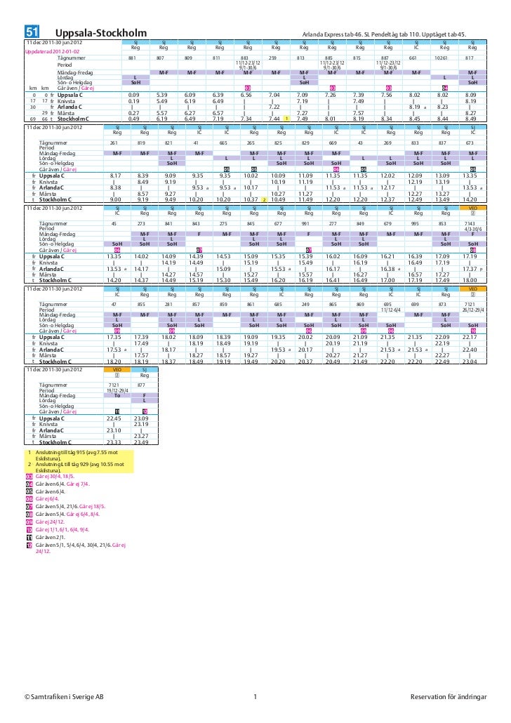 stockholm uppsala tågtidtabell Stockholm uppsala tågtidtabell